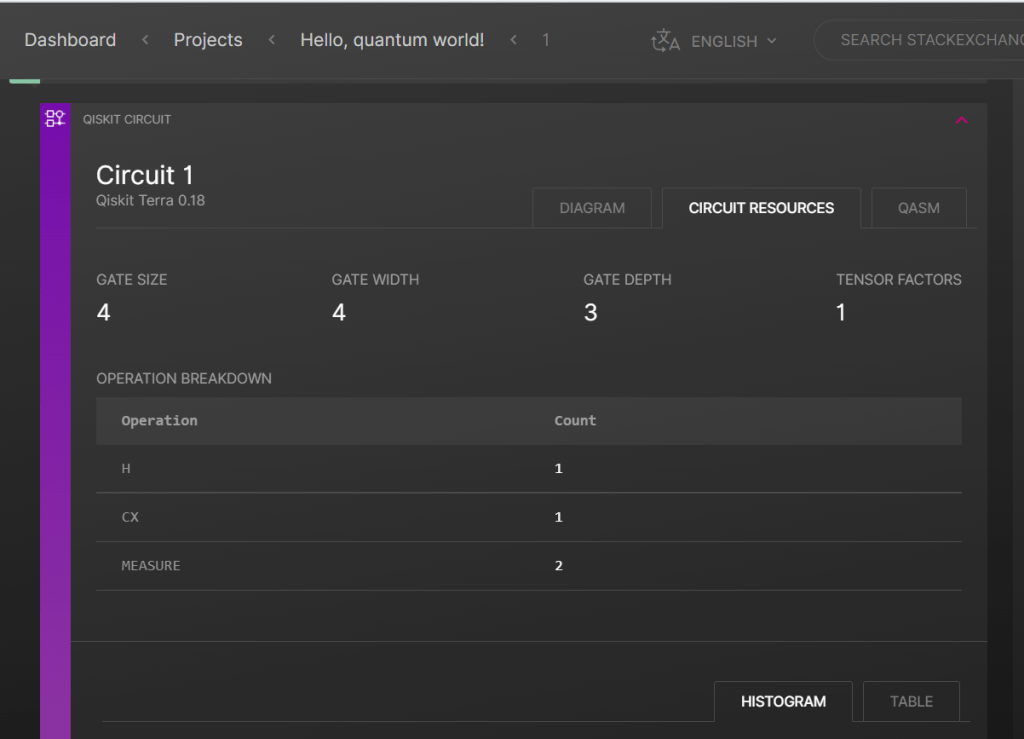 A Tour of Strangeworks Quantum Computing environment