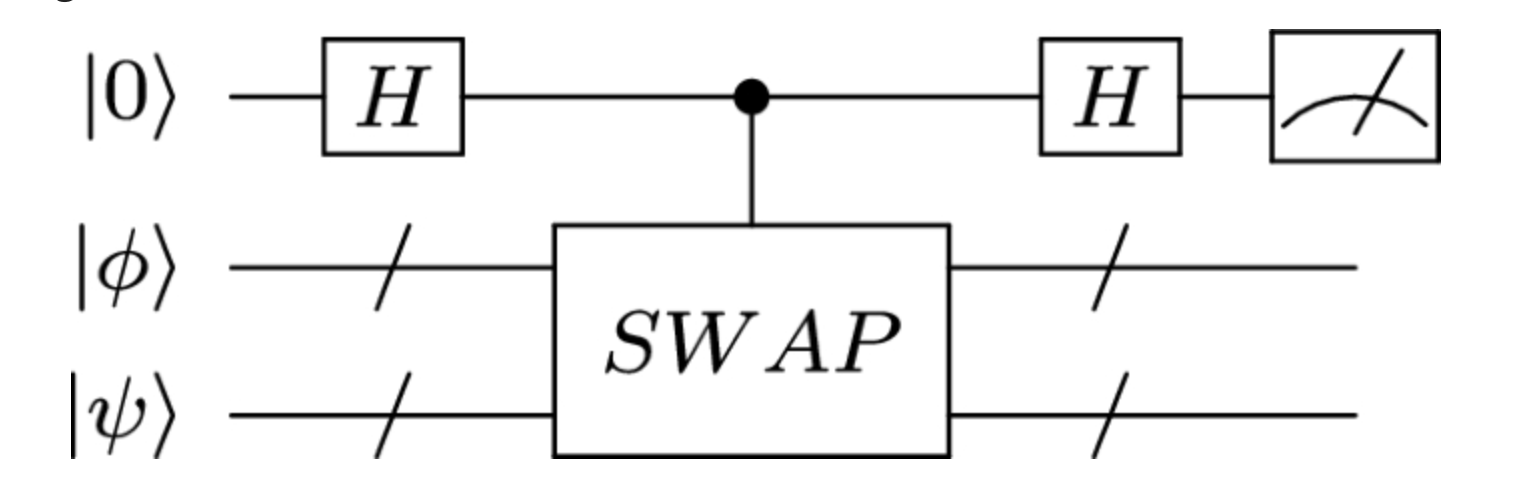 New Quantum Algorithm Solves Complex Problems, Boosts NISQCs