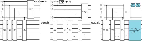 Revolutionizing Quantum Computing: Tangled Syndrome Extraction Enhances Error Correction