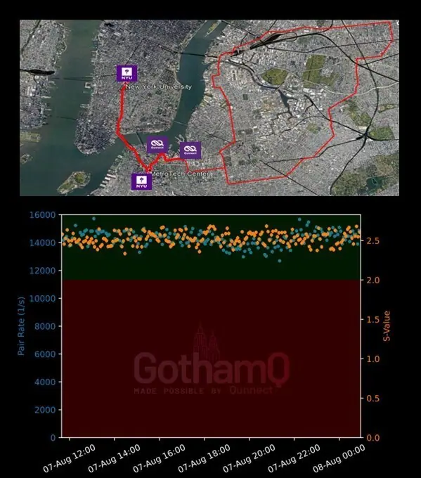 NYU Opens Quantum Tech Hub in Lower Manhattan