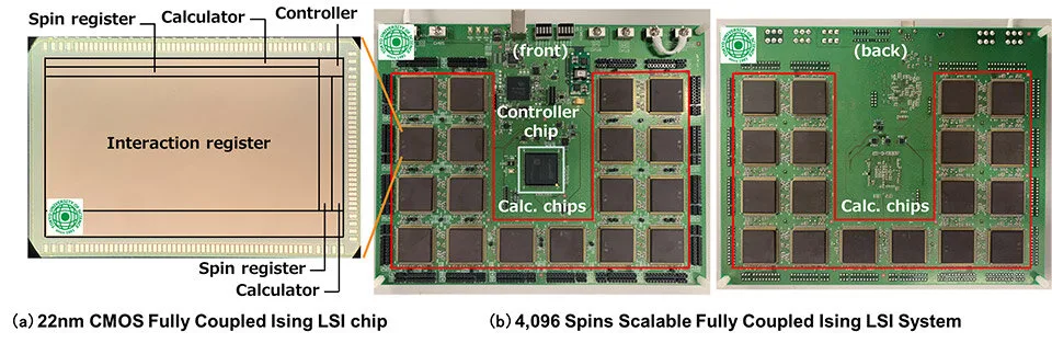 Tokyo University Unveils Scalable Processor: 2306 Times Faster, Aims for 2M Spins by 2030