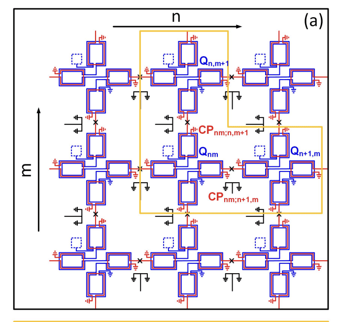 Chinese Researchers Advance Quantum Physics with Two-Dimensional Topological Effect in Transmon Qubits
