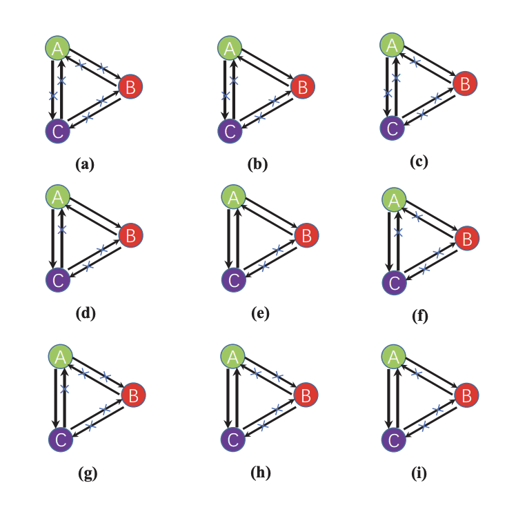 Chinese Researchers Advance Understanding of Tripartite Entanglement in Quantum States