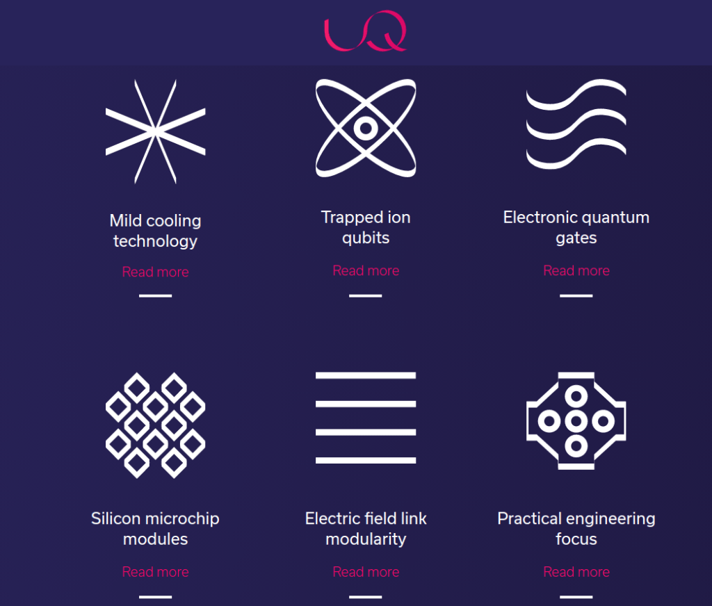University Of Sussex Adopting The Quantum Path University of Sussex Adopting the Quantum path