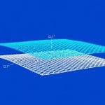 Two-dimensional materials at atomic scale thickness