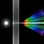 Quantum Fourier Transform circuit used in quantum algorithms