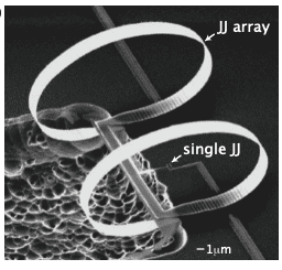 Superconducting Circuit Fabrication Enables Novel Qubits